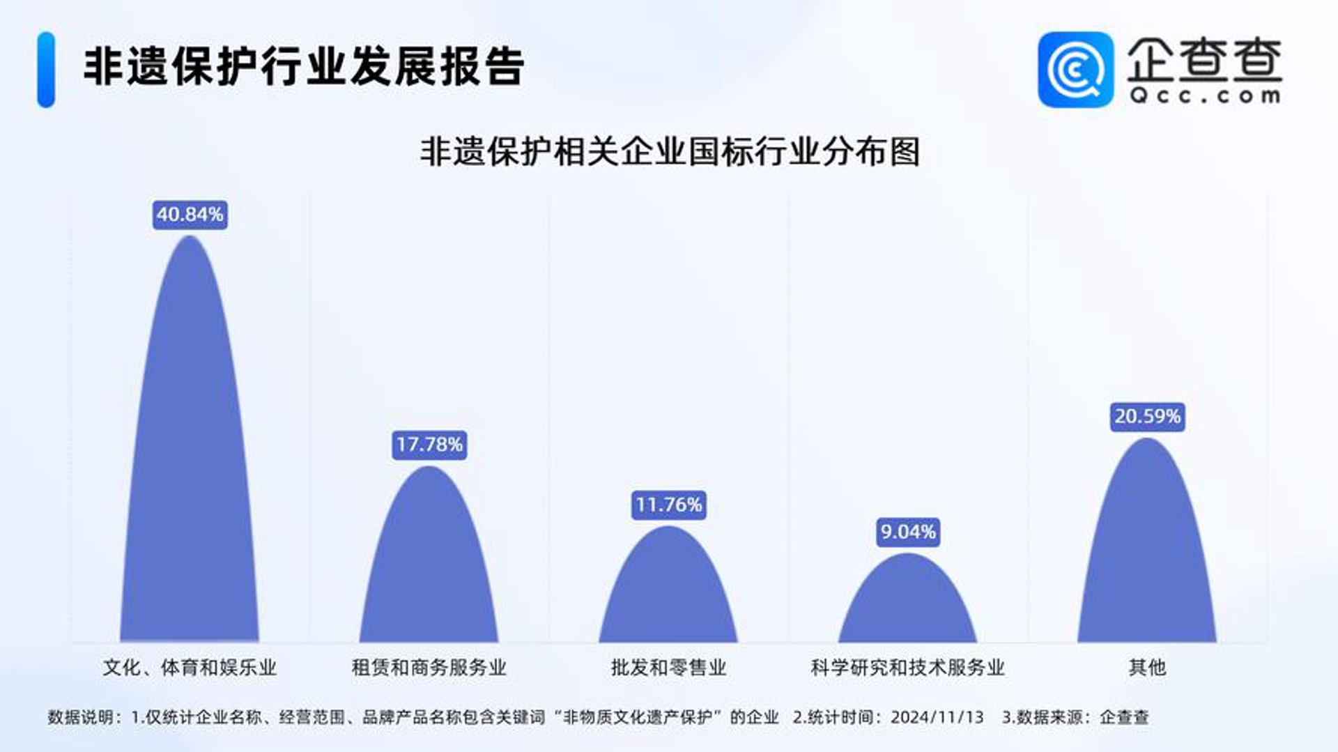 欧盾人力资源